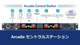 ClearCom Arcadiaセントラルステーション ご紹介 [upl. by Lynna]