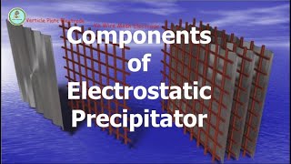 Electrostatic Precipitator  ESP Components [upl. by Borszcz]