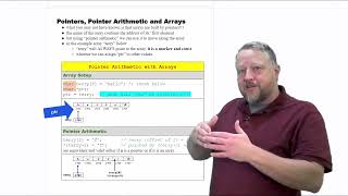 8  Pointers Pointer Arithmetic and Arrays [upl. by Michi814]