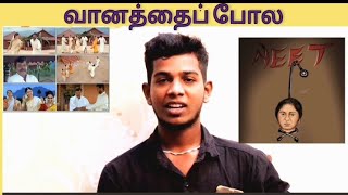 Vanathai polafun Tamil movie reviewOne shot reviewVijaykanthkudanthai360 [upl. by Llertnod]