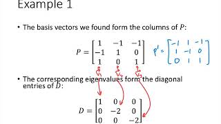 Linear Algebra  Lecture 36  Diagonalizing a Matrix [upl. by Fording]