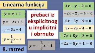 Linearna funkcija  eksplicitni i implicitni oblik rešeni zadaci [upl. by Aleik291]