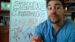 Stable vs Unstable Angina Part 5 ss Pharmacology Nursing Consi [upl. by Gabriela]