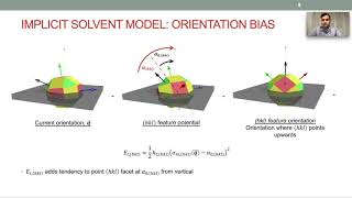 Implicit solvent model for the interfacial configuration of colloidal nanoparticles  AICHE 2020 [upl. by Hild570]