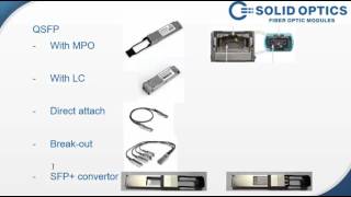 QSFP QSFP28 [upl. by Etnaled]