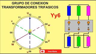 Grupo de Conexion de Transformadores Yy6 [upl. by Niliac]