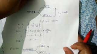 Calculation of Crystal field stabilization energy CFSE for octahedral complexes [upl. by Kaja126]