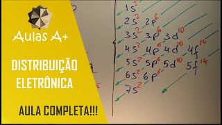 Aulas A Atomística  Distribuição Eletrônica Números Quânticos [upl. by Borszcz224]