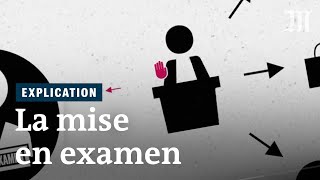 Qu’estce qu’une mise en examen [upl. by Ashlee]