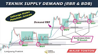 Teknik Scalping M15 Supply amp Demand Konfirmasi Entri RBR amp DBD  Strategi SampD di Area Base [upl. by Anilem133]