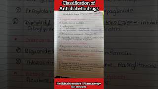 Antidiabetic Drugs classification diabetes 5thsemester ytshorts shorts pharmacology kdt [upl. by Watts782]