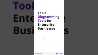 Top 5 Diagramming Tools for Enterprise Businesses [upl. by Acinat900]