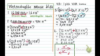 Gr9 wisk wetenskaplike notasie [upl. by Abey]