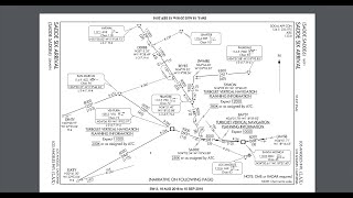 Simple IFR Flight Planning Tutorial  SID amp STARS Chart Reading For Flight Simulation [upl. by Rania]