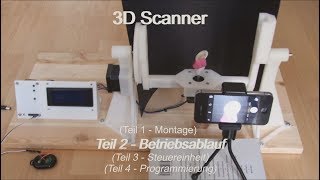 3D Photogrammetrie Scanner  Aufbau und Betrieb  Teil 2 Betriebsablauf [upl. by Gusty]