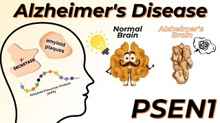 The real story behind Alzheimer’s Disease and PSEN1 [upl. by Nnylatsirk909]