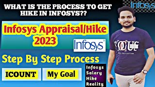 How To Get Infosys AppraisalHike 2023  Infosys Icount Goal Set  Process Of Infosys Appraisal 2023 [upl. by Colpin]