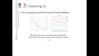 Data Mining for Adaptive Monitoring of Energy [upl. by Ailekat]