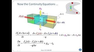 Continuity equation in semiconductor [upl. by Carter129]