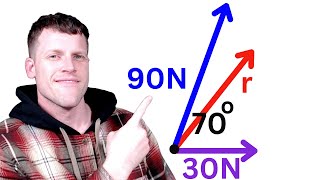 Finding the Magnitude and Direction of a Resultant Vector [upl. by Niwdla]