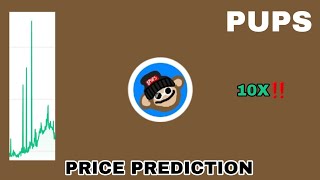 PUPS ORDINALS COIN TO THE MOON‼️ PUPS ORDINALS PRICE PREDICTION 10X GAINS‼️ MEME COIN ON BRC20 [upl. by Ecirtnahs]