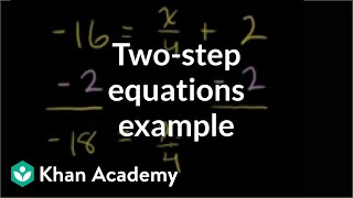 Example twostep equation with numerator x  Linear equations  Algebra I  Khan Academy [upl. by Purse]