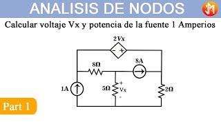 ANÁLISIS DE NODOS 🆗 Circuitos Eléctricos con FUENTES DEPENDIENTES ✔SuperNodo Ejercicio5 Part12 [upl. by Artus]