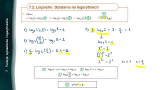 7 Funkcje wykładnicza i logarytmiczna Powtórzenie do matury [upl. by Einnalem]
