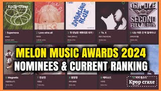 Melon Music Awards 2024 Nominees amp Current Ranking [upl. by Carole]