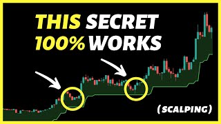 Supertrend  CCI The Only Trading Strategy That 100 Works [upl. by Oirifrop841]