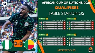 AFRICA CUP OF NATIONS QUALIFIERS 2025 TABLE STANDINGS  AFCON 2025 Qualifiers Table  AFCON Fixtures [upl. by Ermentrude]