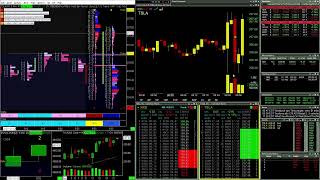 NKE Earnings Long  Live Day Trading [upl. by Ecinnahs849]