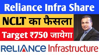 Reliance Infrastructure Limited Share Latest News  Reliance Infra Share Latest News [upl. by Ami]