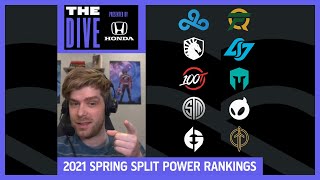 The Dive  2021 Spring Split Power Rankings [upl. by Aneleh]