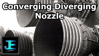 Explained ConvergingDiverging Nozzle [upl. by Capp]