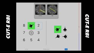 CUTE Spatial Orientation Explained Best Method [upl. by Anelegna]