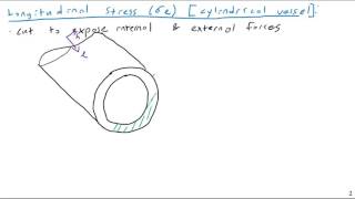 Thin Walled pressure Vessels  Mechanics of Materials [upl. by Linders520]