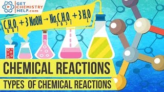 Chemistry Lesson Types of Chemical Reactions [upl. by Tsew260]