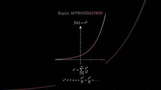 Maths magazine polynomialmathstrickspolynomialsshortsviralvideoshorts [upl. by Bilski]