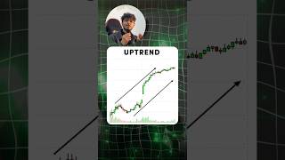 How to Select Best Stocks for Trading  Trade with Purab stocks [upl. by Cini]