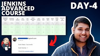 Zero To hero  Jenkins Email Notifications  Day4 [upl. by Ziul]
