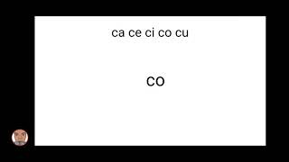 Consonant With Vowel 003 • Ca Ce Ci Co Cu [upl. by Halsey]