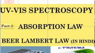 UVVIS Spectroscopy  Absorption Law  Beer Lambert Law  In Hindi [upl. by Tigges203]