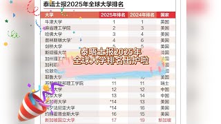 重磅消息2025 泰晤士高等教育世界大学排名发布 新加坡这两所高校跻身前 30 名 [upl. by Sokem]