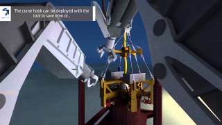 iasgroup Wellhead Genius – Remotely Operated Subsea Wellhead Severance Tool [upl. by Galvan]