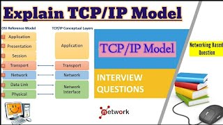 TCPIP Protocol In Hindi  IT Interview Based Question [upl. by Pepillo]