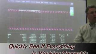 LeCroy WaveSurfer Oscilloscope Tutorial Demo Statistics LabNotebook [upl. by Aleafar173]