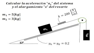 RESOLUCIÓN PASO A PASO DE EJERCICIOS DE FÍSICA CON PLANOS INCLINADOS CUERDAS Y RESORTES [upl. by Adnoval]