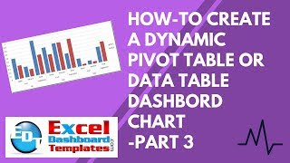 Howto Create a Dynamic Excel Pivot Table or Data Table Dashbord Chart  Part 3 [upl. by Neelrahc]