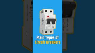 Main Types of Circuit Breakers circuitbreaker electrical [upl. by Nnylyrehc150]